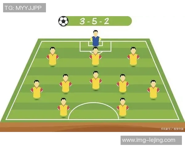 足球阵型图制作技巧与实用指南助你轻松掌握战术布局与球队配置